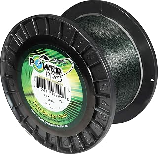 Fishing line