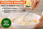 Disposable Plastic Mixing Bowls, 20 Pack, 40 oz Large Heavy Duty Bowls, Microwave Safe, BPA Free, Durable for Mixing, Meal Prep, Salad, Baking & Food Prep (20)