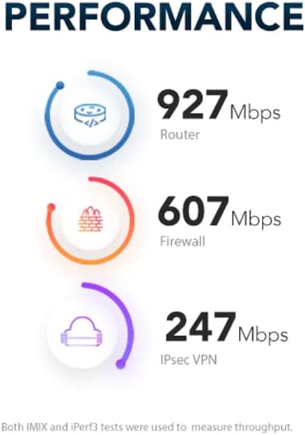 Netgate 1100 pfSense+ Security Gateway - Firewall, Router, VPN
