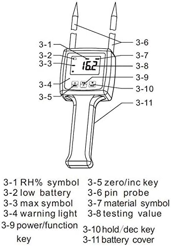 ATO Digital Wood Sawdust Moisture Meter, Pin Type, LCD Display, Measuring Range 0-80%, for Sawdust and Bamboo Powder