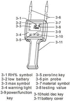 ATO Digital Wood Sawdust Moisture Meter, Pin Type, LCD Display, Measuring Range 0-80%, for Sawdust and Bamboo Powder