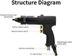 Pneumatic Rivet Nut Gun Tool, 1/4, 5/16 inch Heavy Duty Adjustable Speed Air Rivet Gun with Mandrels Riveting Gun Kit Riveter Set Pull Rivnut Gun (803 Model)