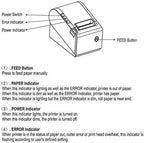 Thermal Receipt Printer, GP 80250ivn(Another Name: PBM P-822D) High Speed 300mm/sec(Maximum) 80mm(3 1/7") Width, Serial+USB+LAN Ports, Support Windows7 and up only!