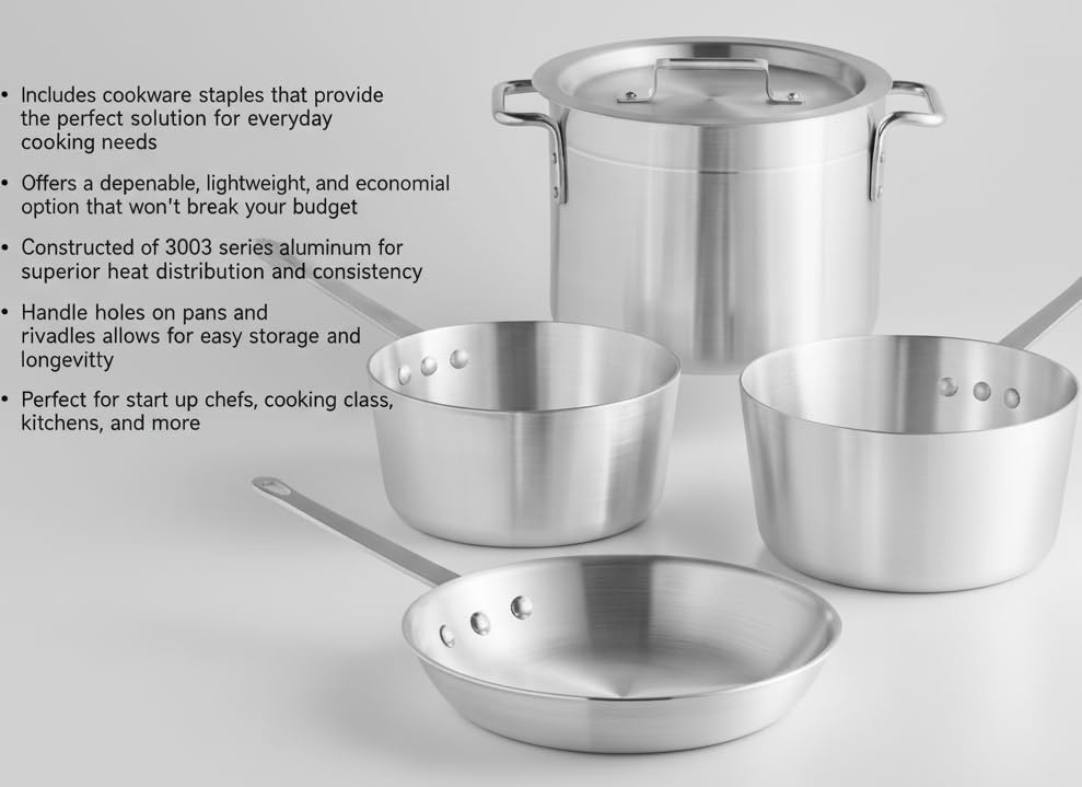 5-Piece Aluminum Cookware Set – Includes 2.75 Qt & 3.75 Qt Sauce Pans, 8 Qt Stock Pot with Cover, and 10" Fry Pan – Heavy-Duty Riveted Handles, Superior Heat Distribution (5-Piece Set)