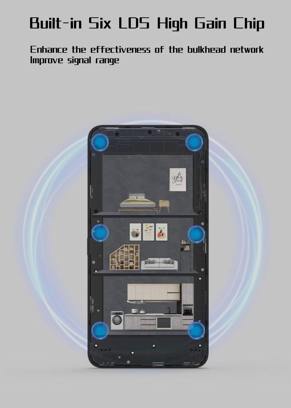 True 5G Router 5G + Mobile Hotspot Device for Internet, Nano SIM Card Slot, Fast Online for Home Travelling Office