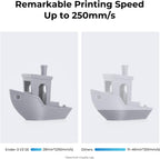 Creality Ender 3 V3 SE 3D Printer 250mm/s Faster Printing Speed CR Touch Auto Leveling Dual Z-Axis Auto Filament Loading Ender 3D Printer (Ender 3 SE Pro)