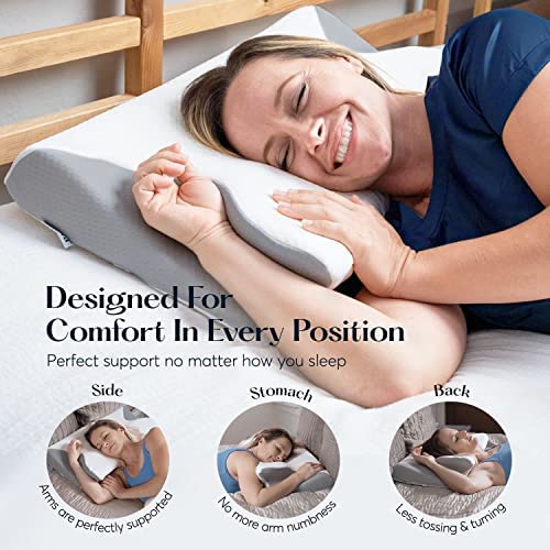 Sutera - Dream Deep Contour Memory Foam Cervical Pillow - White+Bag