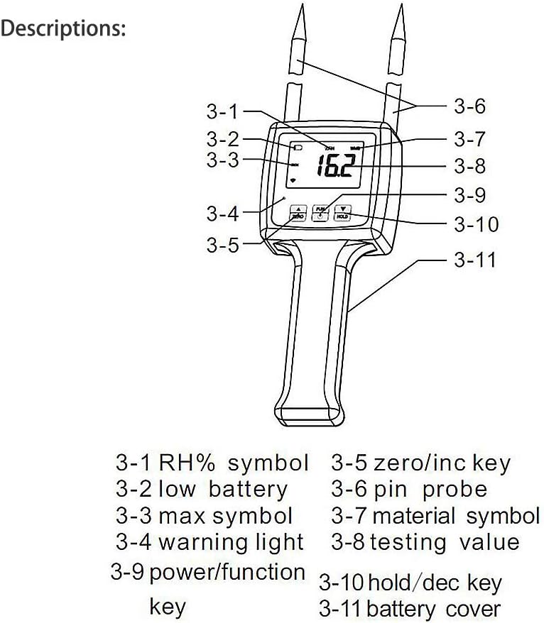 ATO Digital Wood Sawdust Moisture Meter, Pin Type, LCD Display, Measuring Range 0-80%, for Sawdust and Bamboo Powder