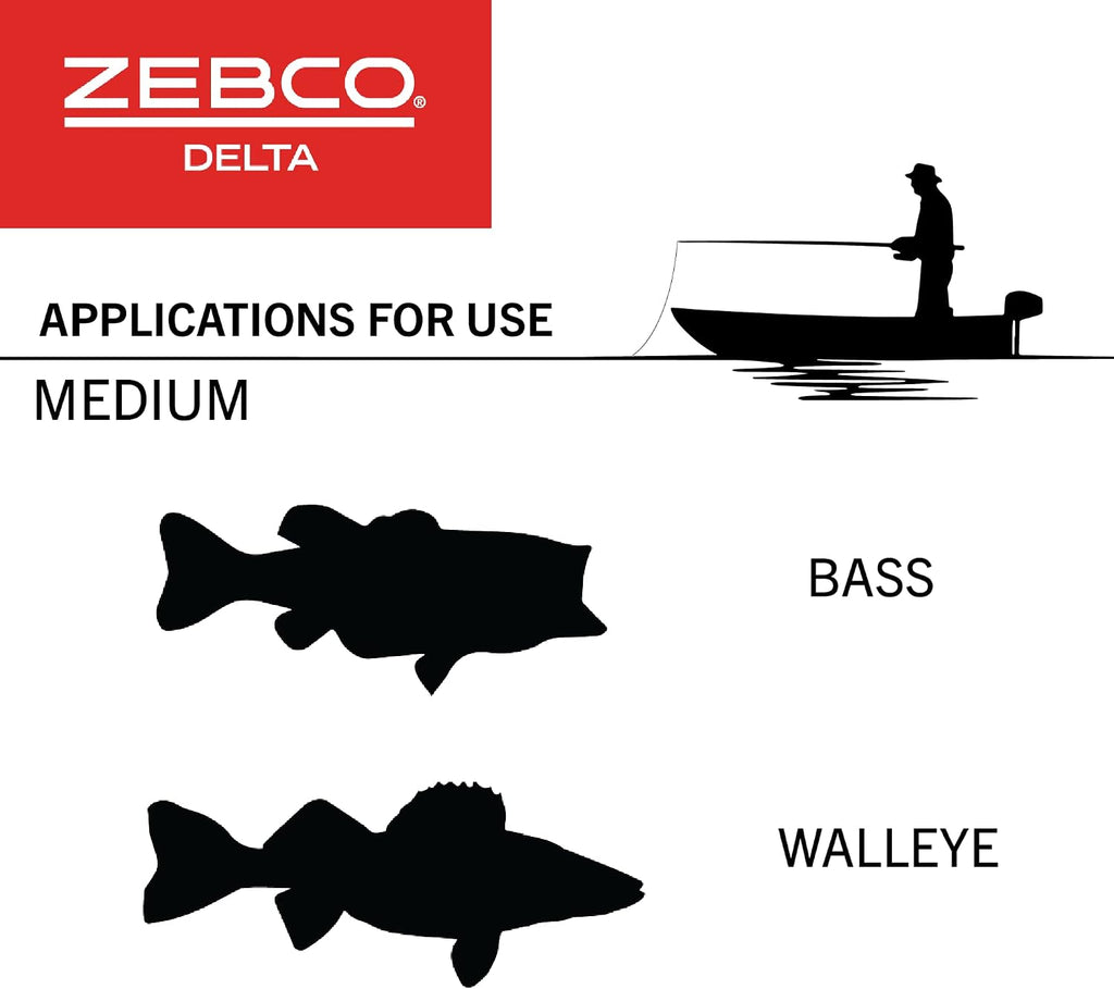 Zebco Delta Spincast Fishing Reel
