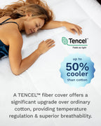 Viscosoft 4 Inch Hybrid Mattress Topper Full - Memory Foam & Pillow Top