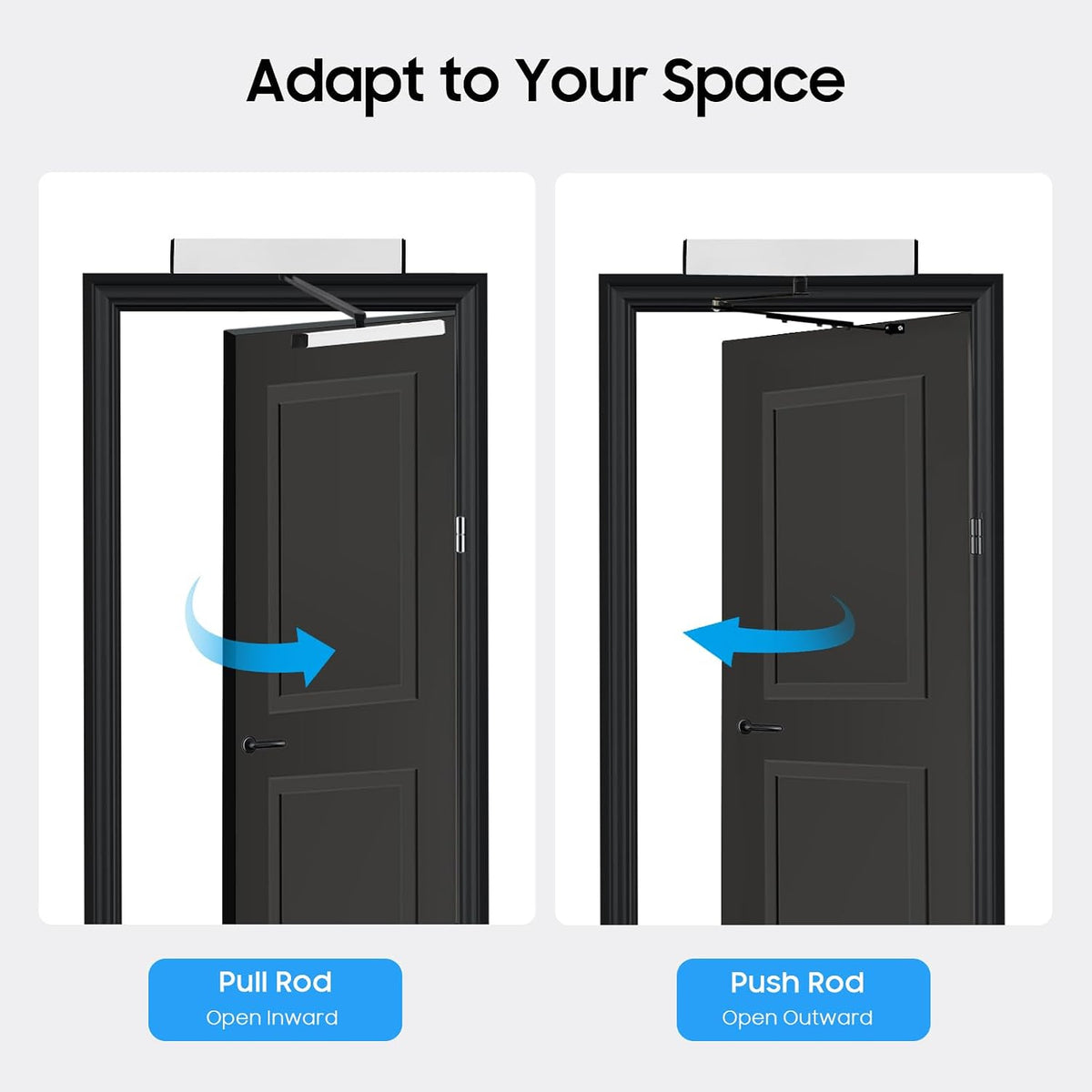 Automatic Swing Door Opener Closer, 110-220V Automatic Sliding Door Opener, Residential/Commercial Electric Swing Gate with 2 Remote Controllers, Electric Automatic Swing Door Opener for Hotel