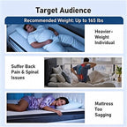 Extra Firm Mattress Topper Twin: 3 in Solid Support Bed Topper for Single