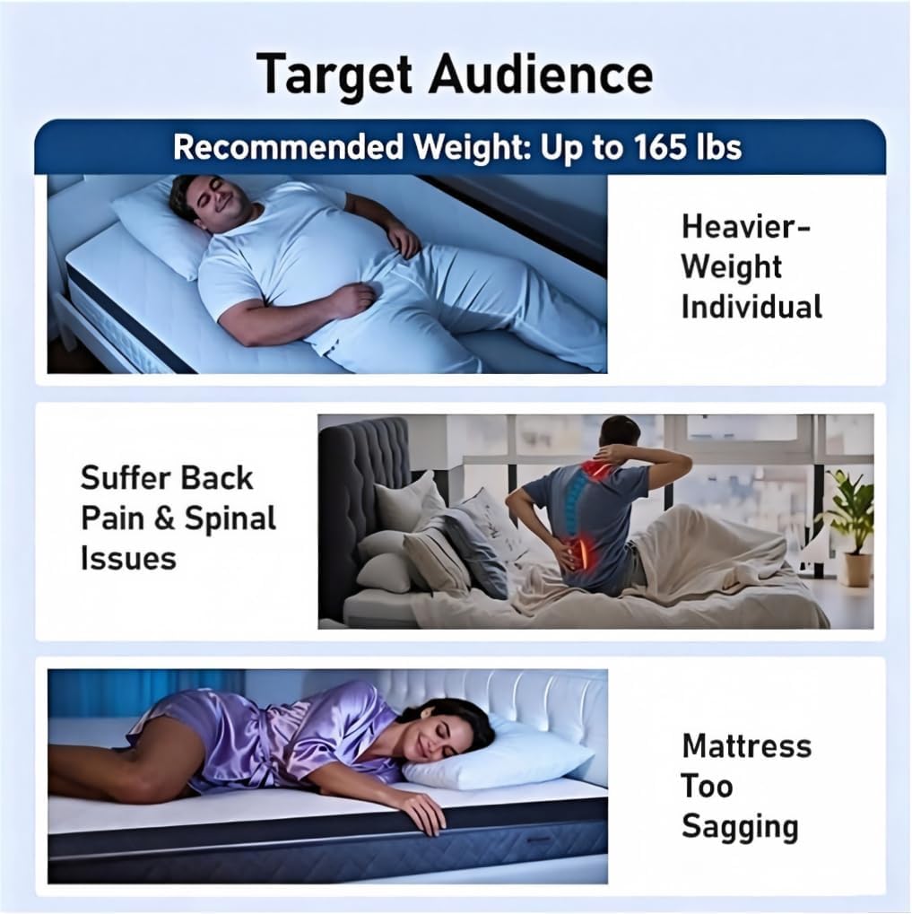Extra Firm Mattress Topper Twin: 3 in Solid Support Bed Topper for Single