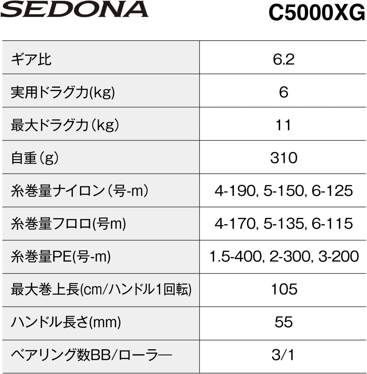 Shimano 23 Sedona Spinning Reel