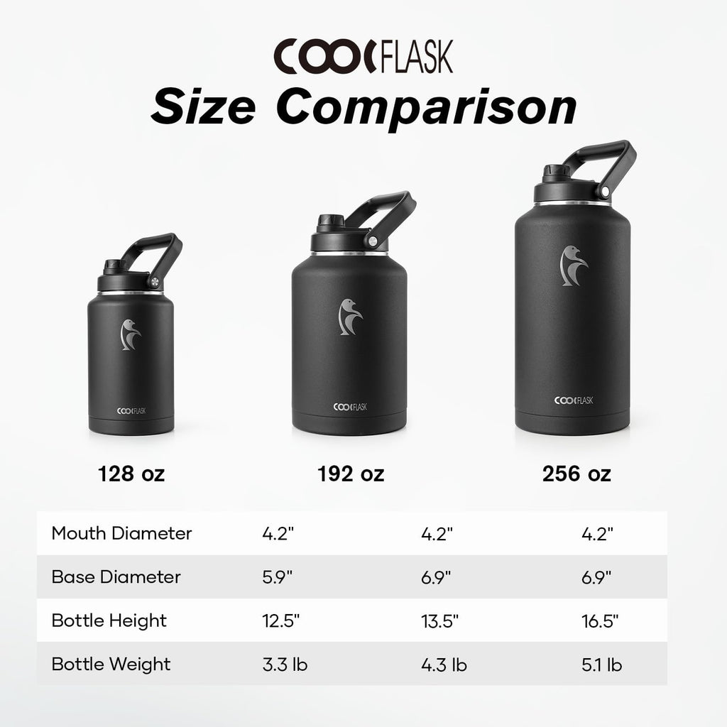 Coolflask Titan 2 Gallon Water Bottle Insulated with Large Spout Lid