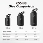 Coolflask Titan 2 Gallon Water Bottle Insulated with Large Spout Lid