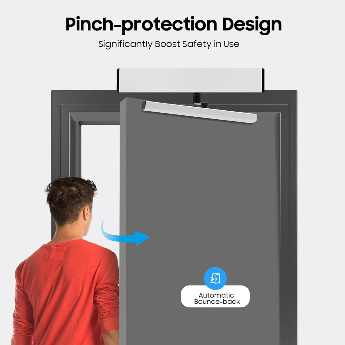 Automatic Swing Door Opener Closer, 110-220V Automatic Sliding Door Opener, Residential/Commercial Electric Swing Gate with 2 Remote Controllers, Electric Automatic Swing Door Opener for Hotel