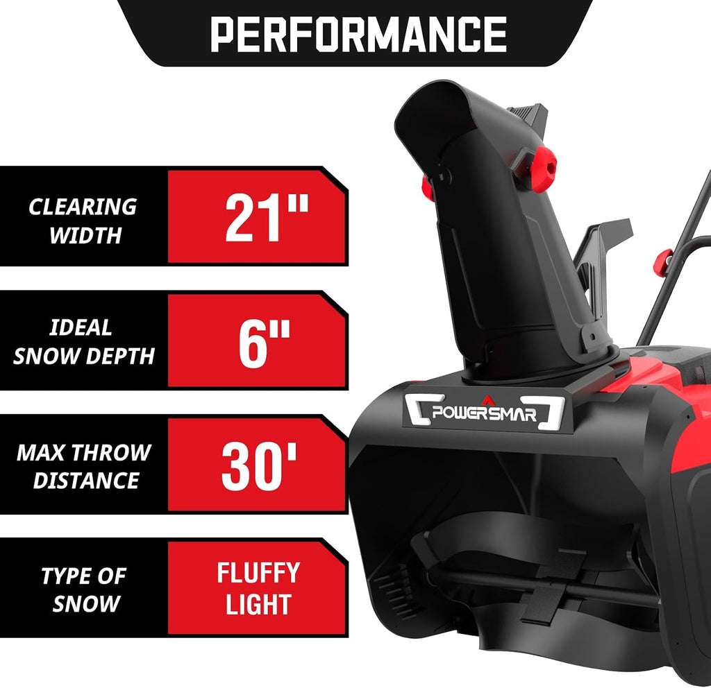 PowerSmart 21 Inch Corded Electric Snow Blower, 15 Amp, with LED Light