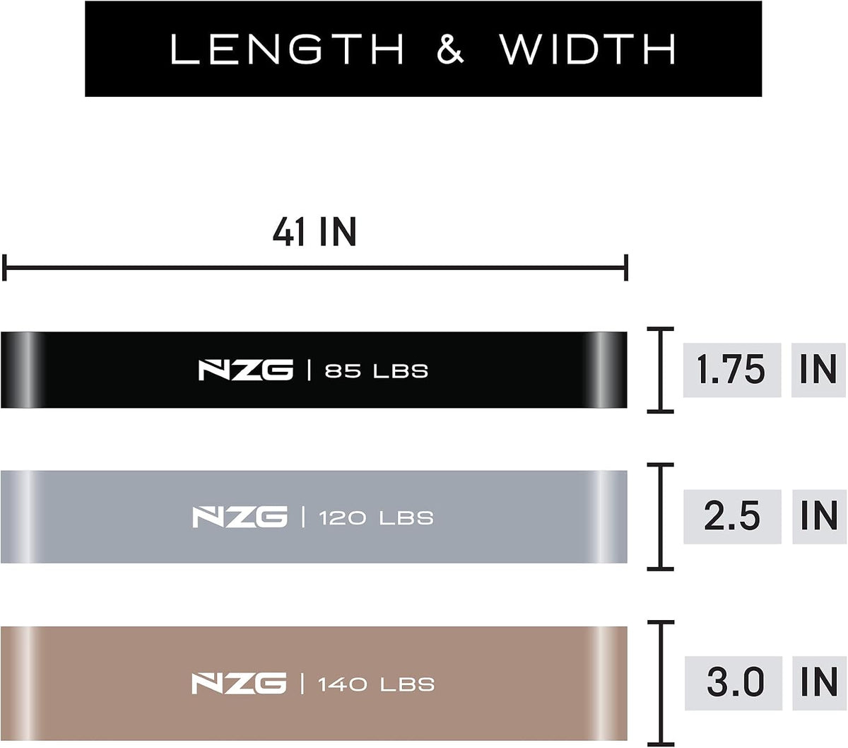 NonZero Gravity 100% Latex-Free Organic Rubber Power Resistance Bands | Compact Durable Hypoallergenic Bands for Strength Training & Workouts | 11 Levels (10 to 140 Lbs)