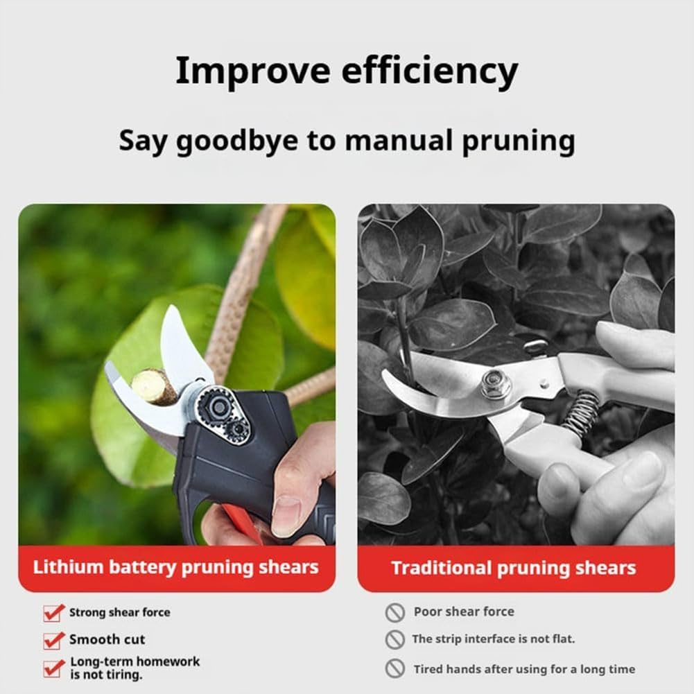 Wood Ranger Power Shears, Sk5 Blade Tree Trimmer, Cordless, Branch Cutter For Gardening Tree Branch, Fruit Trees, Through Every Cut. (1*set+2*battery)