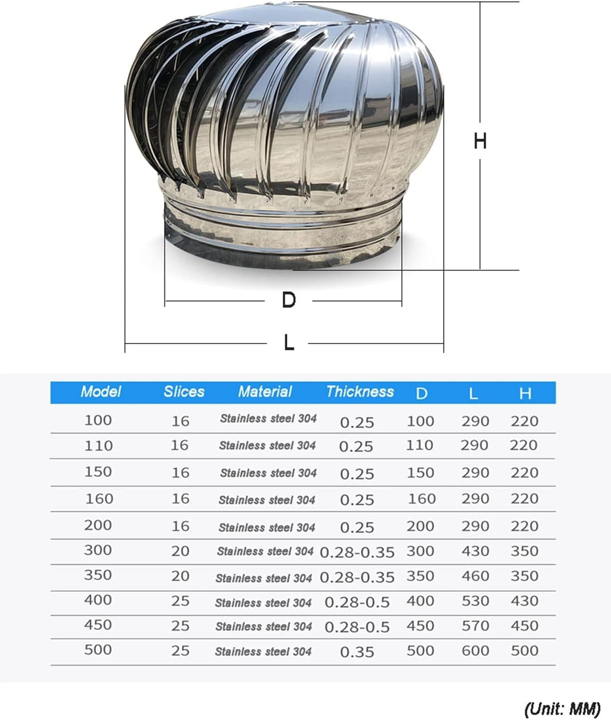 Chimney Rotating Ventilator Cap,Turbine Ventilator,304 Stainless Steel with Clamp Rotating Chimney Cowl Cap Fits Most Standard Chimney Pots Improves Indoor Air & Ventilation ,Silver,400mm/15.7in