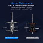 KastKing Megatron 100&200 Baitcasting Reels, Low Profile, High Capacity