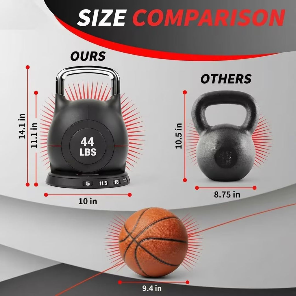 LIFERUN Adjustable Kettlebell, 22.5/44 LB Kettlebell with 7 Weight Levels