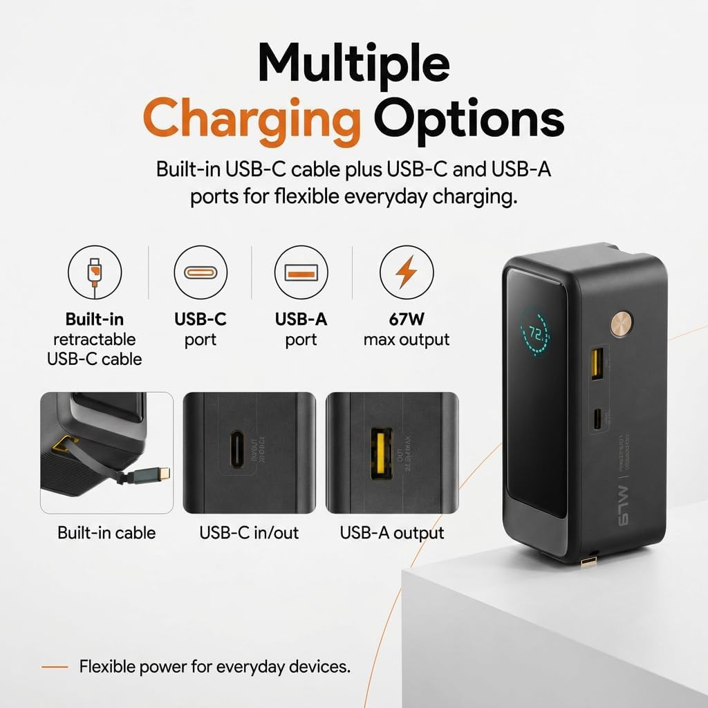 ReelPro Portable Charger Power Bank 15000mAh, 67W Built in Cable