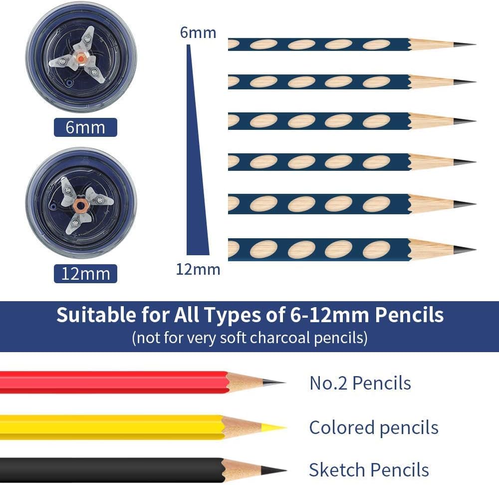 AFMAT Electric Colored Pencil Sharpener + Long Point Pencil Sharpener (PS93+PSA6)