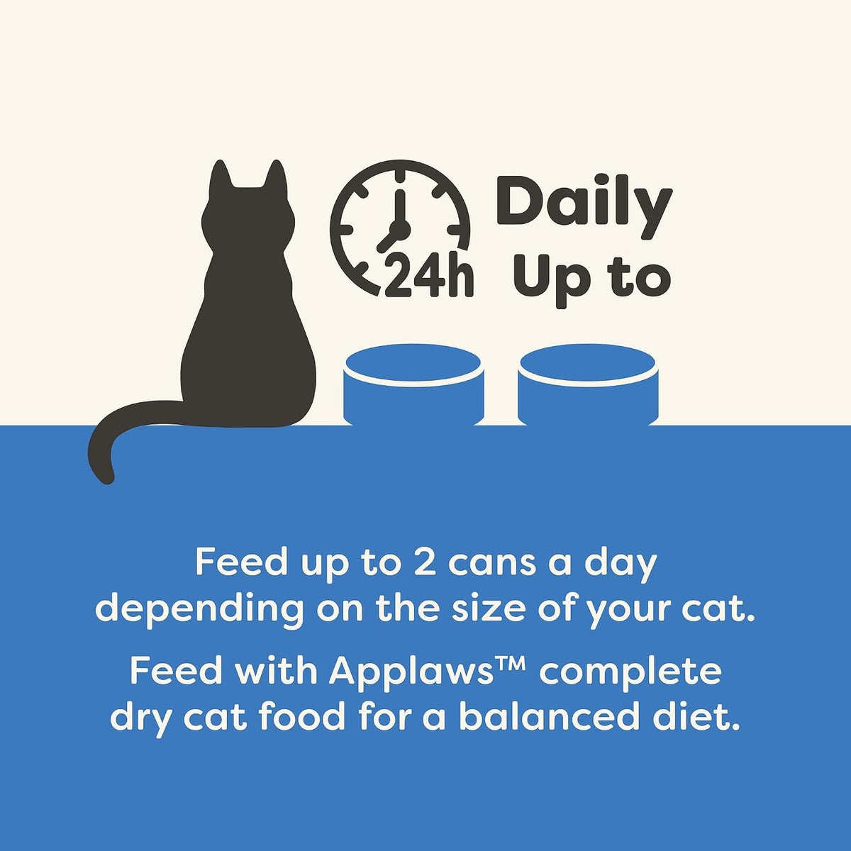 Applaws Fish Variety in Broth Wet Cat Food, 6-Flavor 36-Pack 2.47 oz Cans