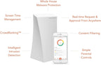 Gryphon Mesh WiFi Router AC3000 Tri-Band, Smart Wireless System with Parental Controls & Network Security Features, App Management, Coverage up to 3000 Sq Ft, for Home Use (Renewed)