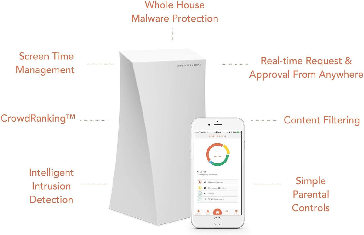 Gryphon Mesh WiFi Router AC3000 Tri-Band, Smart Wireless System with Parental Controls & Network Security Features, App Management, Coverage up to 3000 Sq Ft, for Home Use (Renewed)