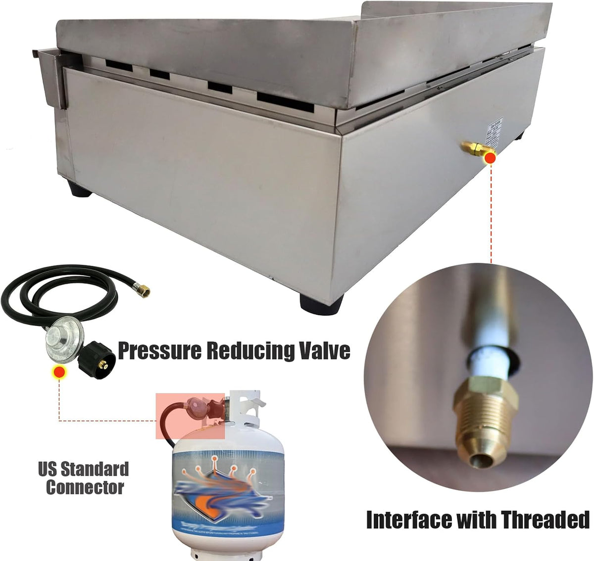 INTSUPERMAI LPG Gas Grill Griddle Countertop Griddle Flat Top Grill Hot Plate Stove Stainless Steel Teppanyaki Gril 2800Pa 21.26×13.39inch Plate Separately Adjustable Temperature Control