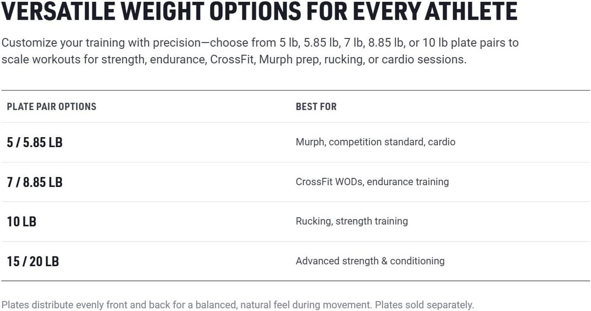 REP Fitness Strata Weight Vest, 2 Removable Plate Options for Unisex, Men & Women, Wearable, Weighted for Strength Training, Muscle Building, CrossFit, Running, Gym Exercise, Adjustable Sizing