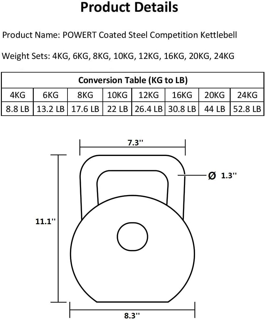 POWERT Competition Kettlebell|Premium Quality Coated Steel|Ergonomic Design|Great for Weight Lifting Workout & Core Strength Training& Muscle Building|Color Coded|Single