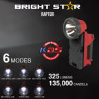 BRIGHT STAR Raptor Spot Rechargeable Lantern with 135,000 Candela Brightness, Ultra-Long Range, Intrinsically Safe, 3 Modes, 4-Cell Pack, Hi-Vis Green