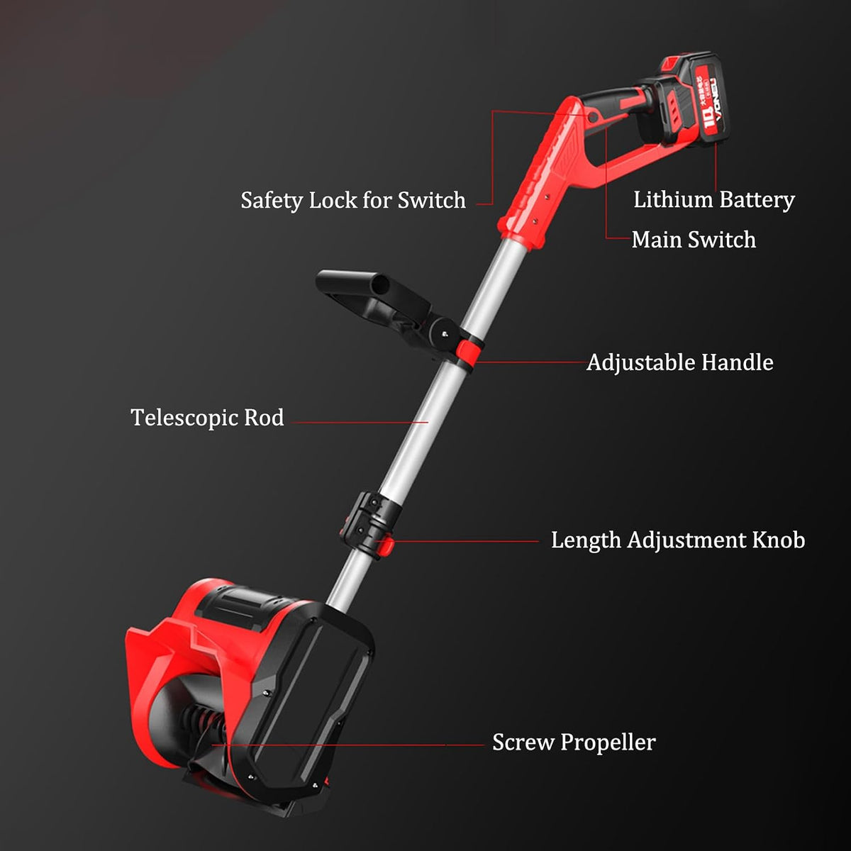 Cordless Snow Blower, Adjustable Handle for Easy Storage, Portable Brushless Electric Winter Snow Thrower - Cleaning Width 30cm/11.8in, for Deck,Steps,Patio,Driveway & Sidewalk red 1 Batteries