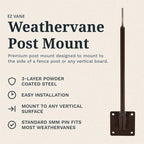 EZ Vane Steel Heron Bird Weathervane with Wind Cups — Post Mount