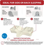 Therapeutica Ergonomic Cervical Pillow for Neck Pain Relief, Average, WH