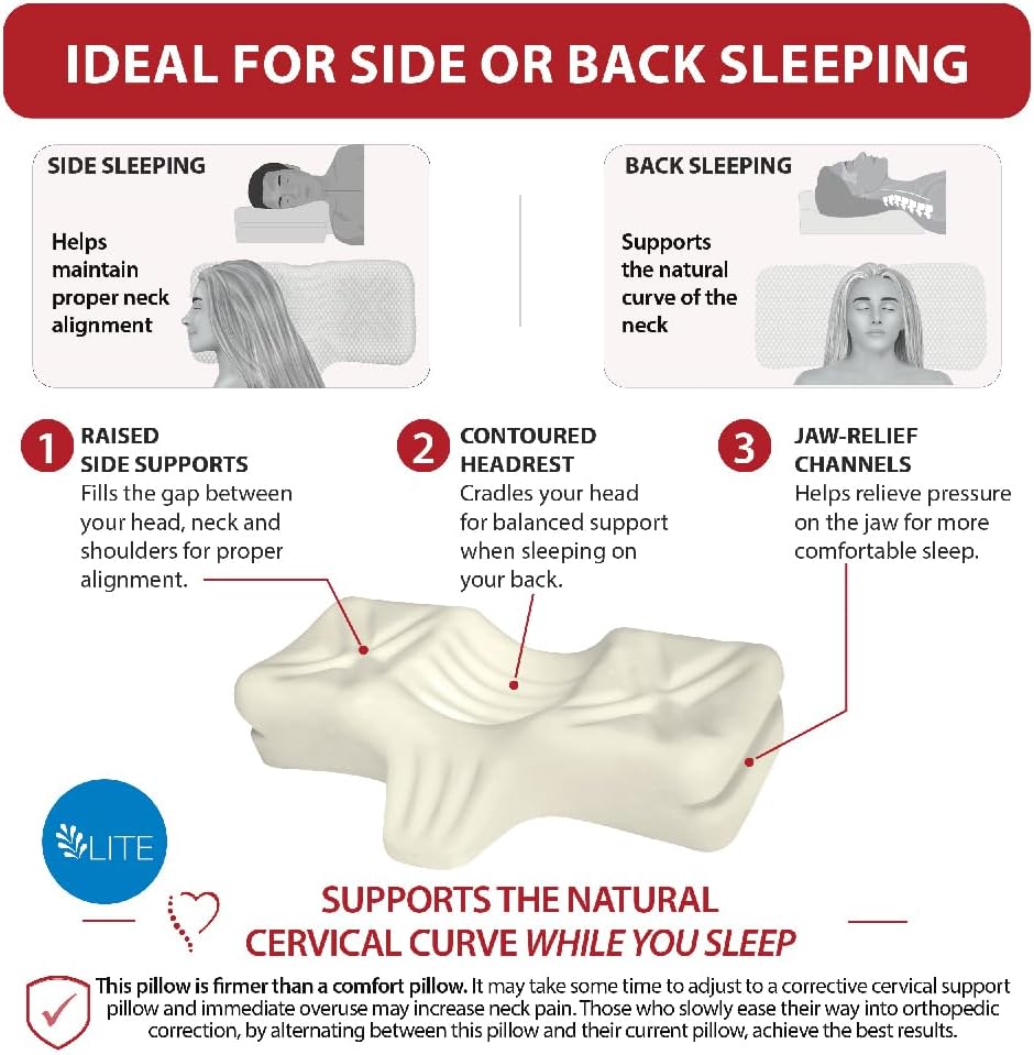 Therapeutica Ergonomic Cervical Pillow for Neck Pain Relief, Average, WH