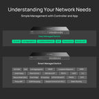 Omada ES220GMP, 16 Port Gigabit Easy Managed PoE Switch