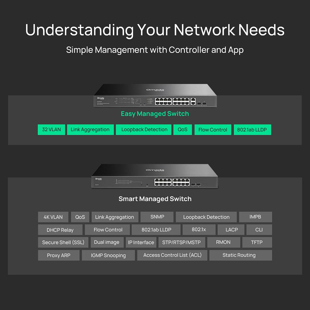 Omada ES220GMP, 16 Port Gigabit Easy Managed PoE Switch