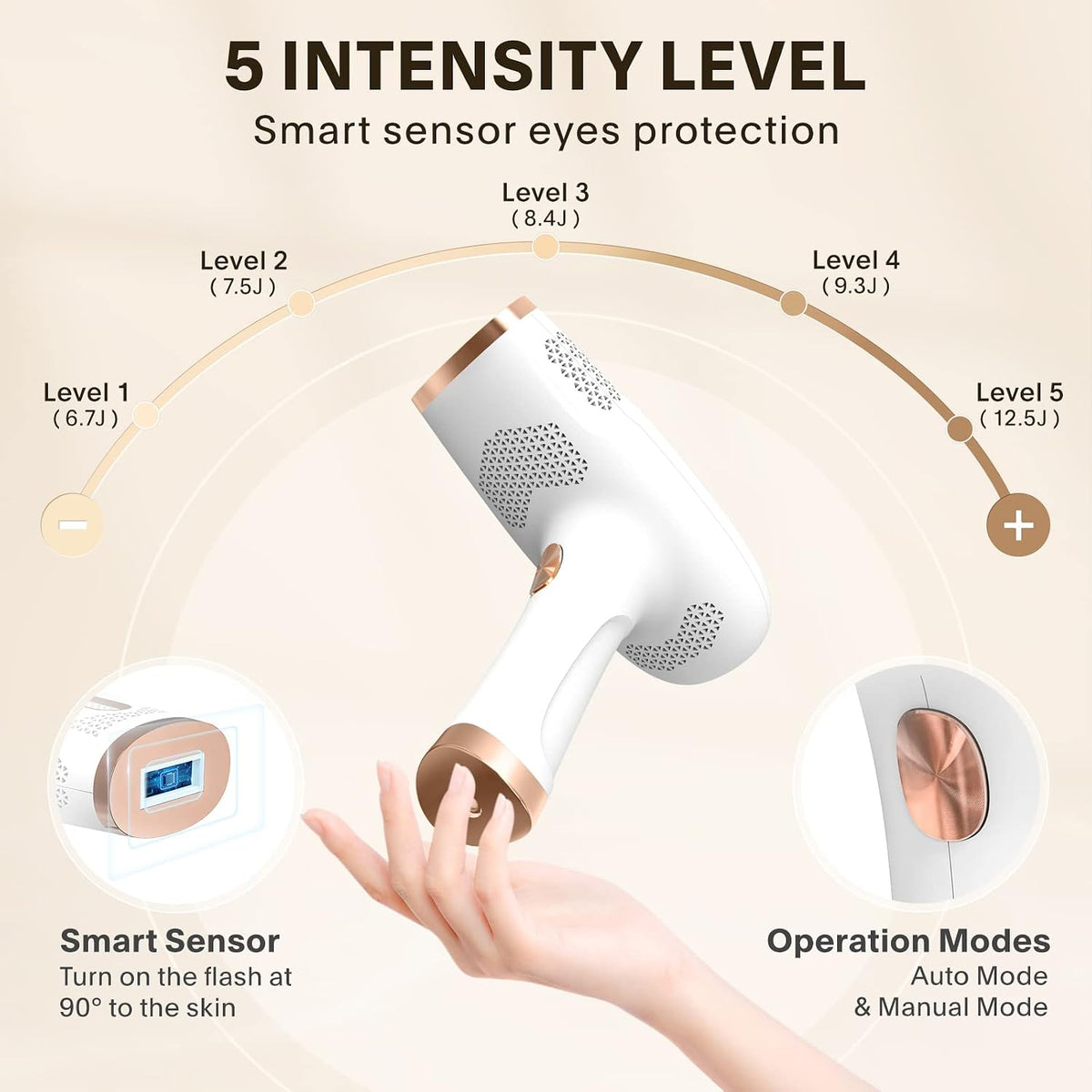 Laser Hair Removal , Painless IPL Laser Hair Removal Device At Home Hair Remover Machine for Women Men Electrolysis Permanent Epilator on Face Body Depilation