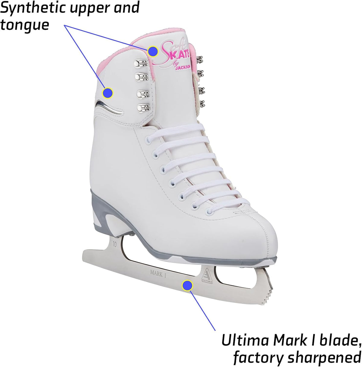 Jackson Figure Ice Skates JS180 / JS181 / JS184 - for Women and Girls