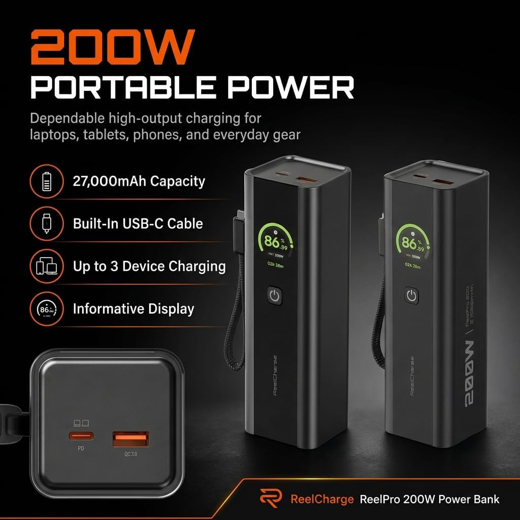 ReelPro Portable Charger Power Bank 20000mAh, 165W Built In Cable