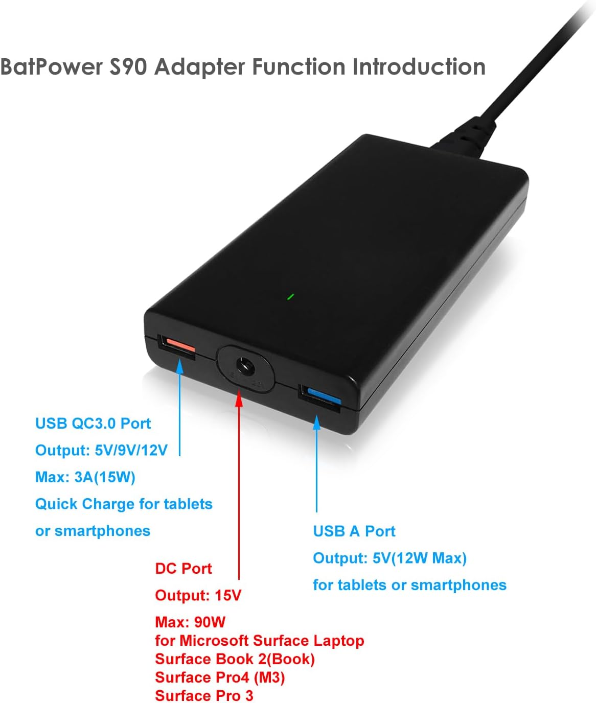 BatPower ProE 2 ES7B 96Wh Surface Power Bank for Surface Pro X 9 8 7 6 5 4 3 2 RT Go Surface Book 3 2 1 External Battery Surface Laptop 4 3 2 1 Portable Charger, USB QC Fast Charge Tablet Smartphone