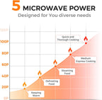 0.7Cu.ft Mini Microwave Countertop w/ 5 Micro Power, 700W