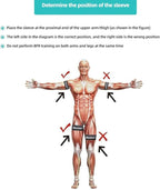 BFR Blood Flow Restriction Bands Workout Physical Therapy Muscle Building Without Weightlifting Fitness Body Building Occlusion Training Pump(Complete)
