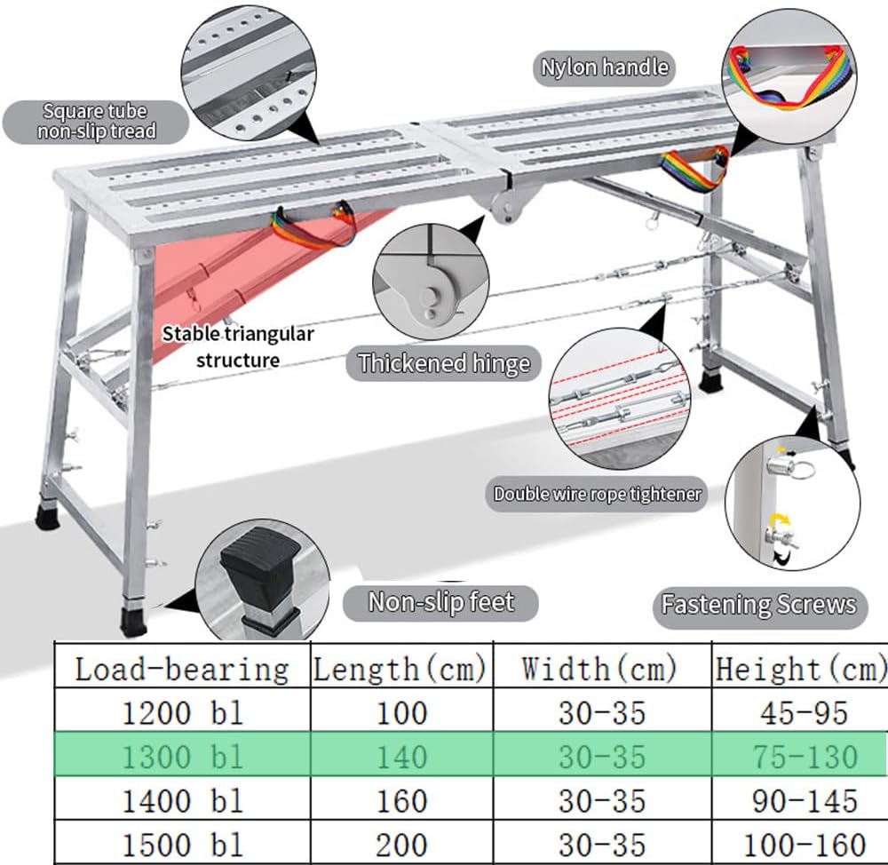 Scaffolding Platform Folding Work Platform,Maximum Load 1300lbs