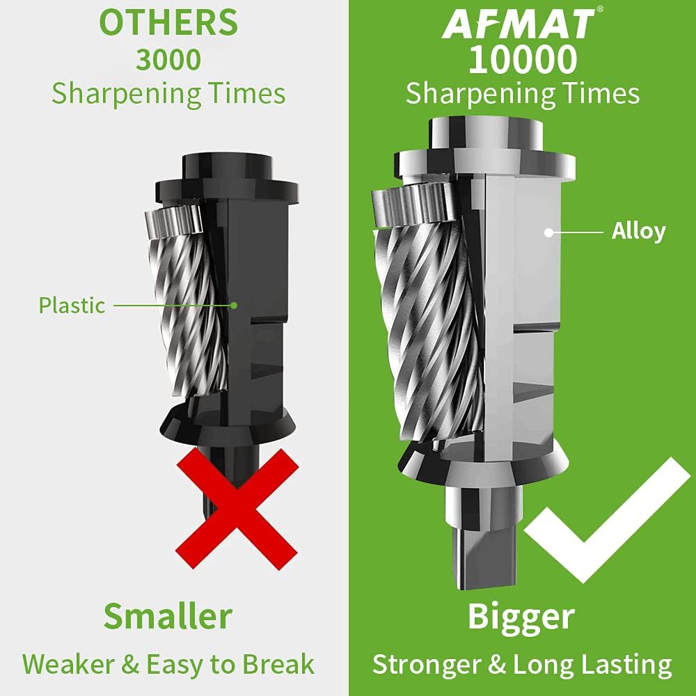 AFMAT Heavy Duty Electric Pencil Sharpener for 6.5-8mm No.2/Colored Pencils, 2 Pack (Green + Gray)